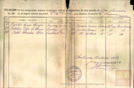 135 - Lista de embarque de emigrantes
