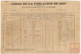 04 Españoles residentes en Veracruz