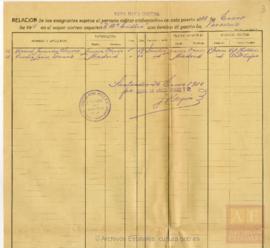 128-Lista de embarque de emigrantes
