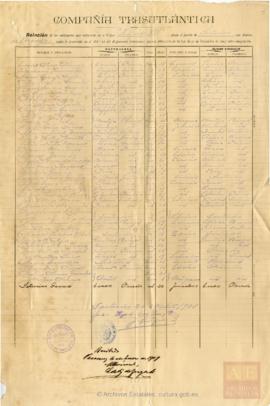 29-Lista de embarque de emigrantes
