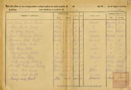 01-Lista de embarque de emigrantes