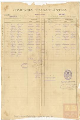119-Lista de embarque de emigrantes
