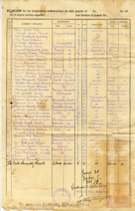 02-Lista de embarque de emigrantes