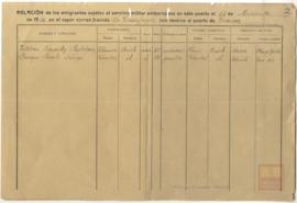 81-Lista de embarque de emigrantes