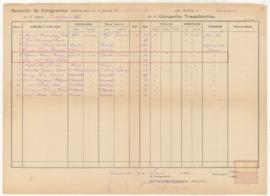 83-Lista de embarque de emigrantes