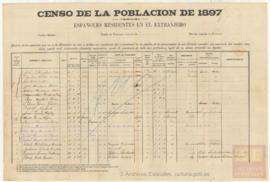 02 Españoles residentes en Veracruz