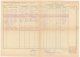 89-Lista de embarque de emigrantes
