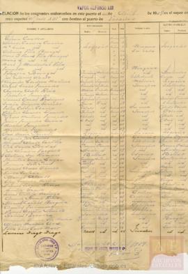 23-Lista de embarque de emigrantes