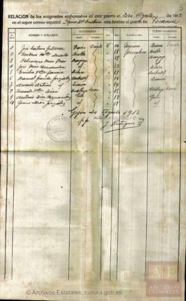 08-Lista de embarque de emigrantes