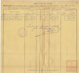 118-Lista de embarque de emigrantes