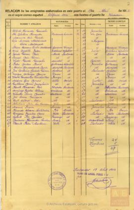 53-Lista de embarque de emigrantes