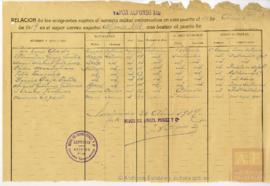100-Lista de embarque de emigrantes