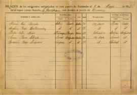 54-Lista de embarque de emigrantes