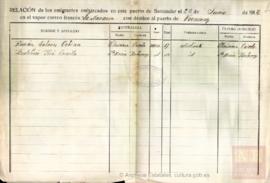 Solares Cobian, Román- Lista de embarque.