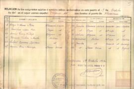 97- Lista de embarque de emigrantes