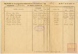 101-Lista de embarque de emigrantes