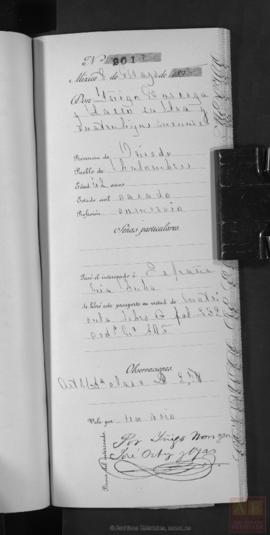 Iñigo Noriega Laso. Pasaporte