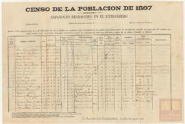 06 Españoles residentes en Veracruz