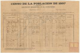 18 Españoles residentes en Veracruz