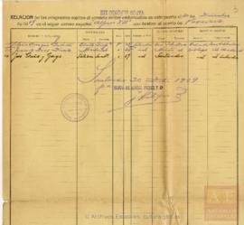 123-Lista de embarque de emigrantes