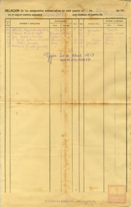 51-Lista de embarque de emigrantes