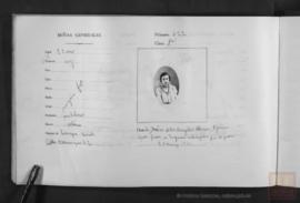 Alvarez García, María de los Angeles - Pasaporte