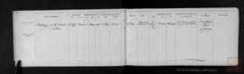 Suárez Mata, Julián - Matrícula