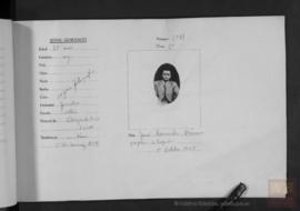 González Bárcena, José - Pasaporte