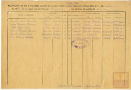 99-Lista de embarque de emigrantes