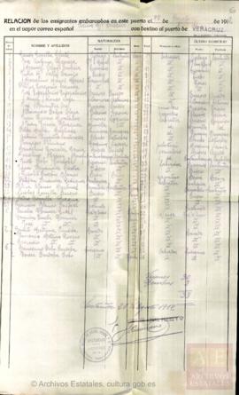 07-Lista de embarque de emigrantes