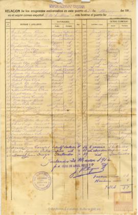 38-Lista de embarque de emigrantes