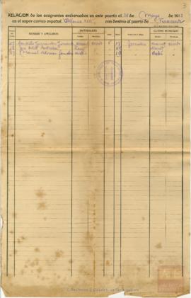 56-Lista de embarque de emigrantes