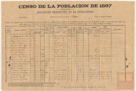 14 Españoles residentes en Veracruz