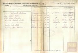 133 - Lista de embarque de emigrantes
