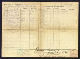 61-Lista de embarque de emigrantes