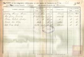 05-Lista de embarque de emigrantes