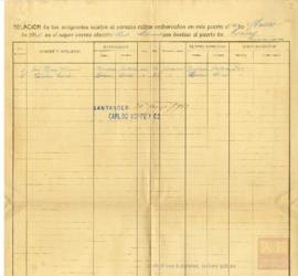 106-Lista de embarque de emigrantes