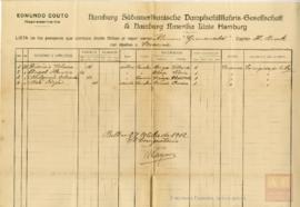 Rojo, José-Lista de embarque