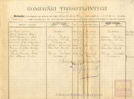 69-Lista de embarque de emigrantes