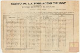 12 Españoles residentes en Veracruz