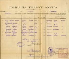 122-Lista de embarque de emigrantes