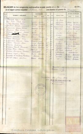 04-Lista de embarque de emigrantes