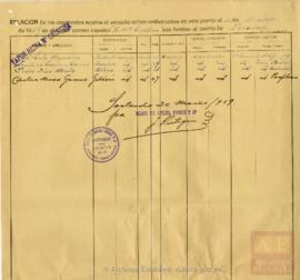 109-Lista de embarque de emigrantes