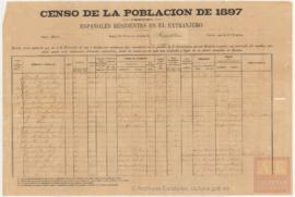 15 Españoles residentes en Veracruz