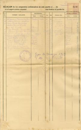 49-Lista de embarque de emigrantes