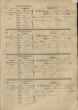 044r Libro registro de pasaportes para ultramar