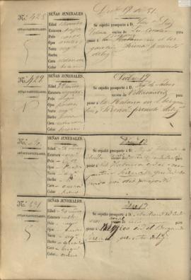 162v Libro registro de pasaportes para ultramar