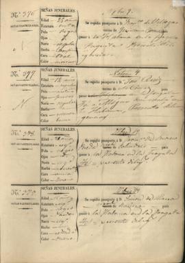 156r Libro registro de pasaportes para ultramar