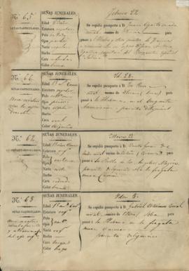 009r Libro registro de pasaportes para ultramar