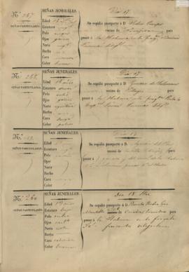 033r Libro registro de pasaportes para ultramar